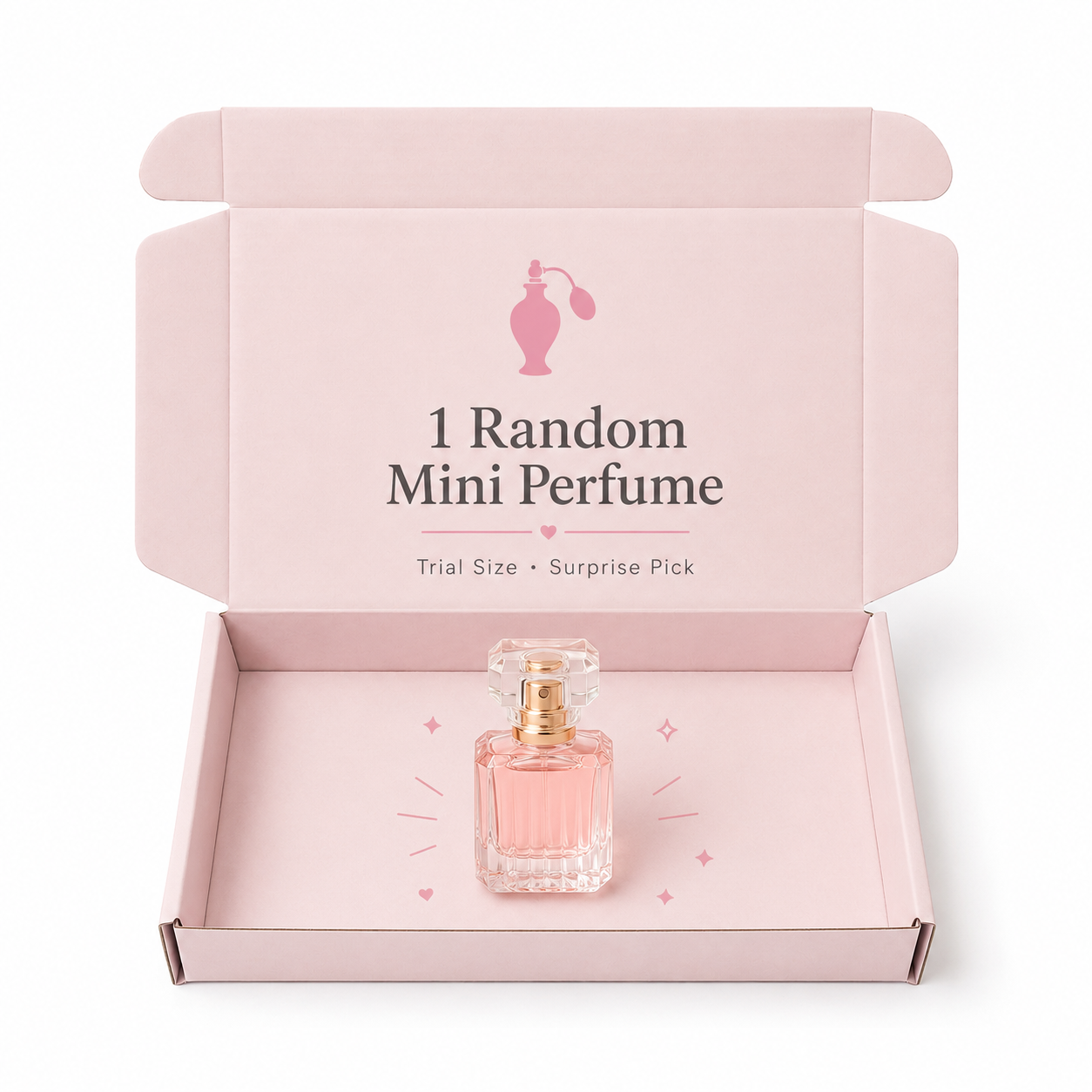 Mini Perfume Discovery Collection